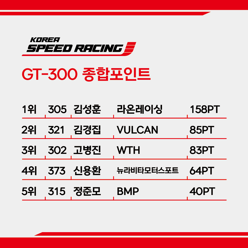 종포_gt300.png