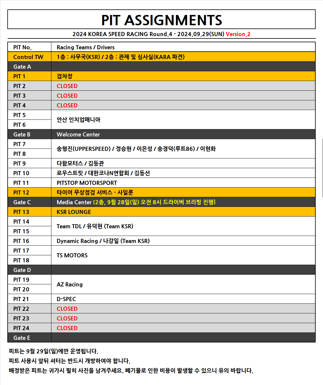 rd4피트배정표.png